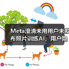 Meta澄清未用用户未发布照片训练AI,用户隐私如何保障?(图2) Meta澄清未用用户未发布照片训练AI,用户隐私如何保障?(图2)