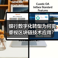 银行数字化转型为何要重视区块链技术应用？(图3)