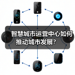智慧城市运营中心如何推动城市发展？(图2)