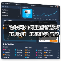 物联网如何重塑智慧城市规划?未来趋势与应用解析(图1) 物联网如何重塑智慧城市规划?未来趋势与应用解析(图1)