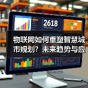 物联网如何重塑智慧城市规划?未来趋势与应用解析(图2) 物联网如何重塑智慧城市规划?未来趋势与应用解析(图2)