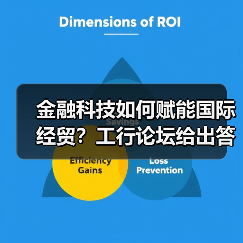 金融科技如何赋能国际经贸？工行论坛给出答