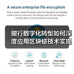 银行数字化转型如何深度应用区块链技术实现金融革新？(图3)