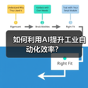 如何利用AI提升工业自动化效率？(图3)