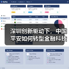 深圳创新驱动下，中国平安如何转型金融科技？(图3)