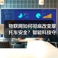 物联网如何彻底改变摩托车安全？智能科技守护骑行者生命 - 辰飞雨幕帆 AI 科技
