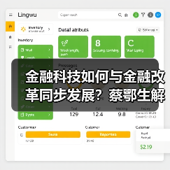 金融科技如何与金融改革同步发展？蔡鄂生解析未来方向(图3)