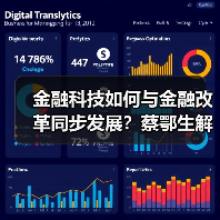 金融科技如何与金融改革同步发展？蔡鄂生解析未来方向(图4)