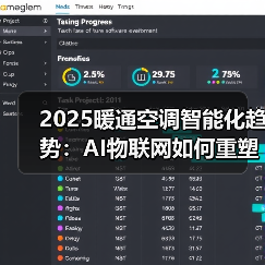 2025暖通空调智能化趋势：AI物联网如何重塑行业未来 - 辰飞雨幕帆 AI 科技