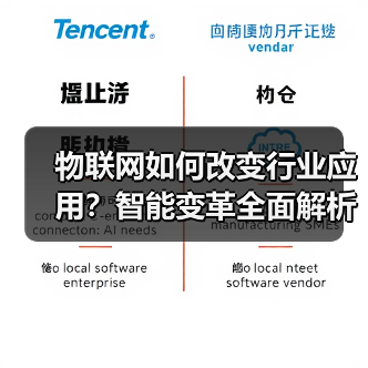 物联网如何改变行业应用？智能变革全面解析 - 辰飞雨幕帆 AI 科技