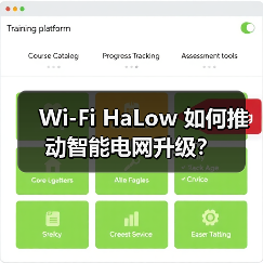 Wi-Fi HaLow 如何推动智能电网升级？ - 辰飞雨幕帆 AI 科技