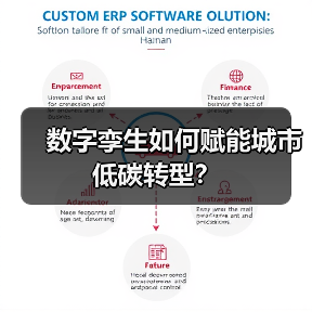 数字孪生如何赋能城市低碳转型?(图4) 数字孪生如何赋能城市低碳转型?(图4)
