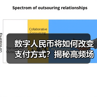 数字人民币将如何改变支付方式？揭秘高频场景应用(图4)