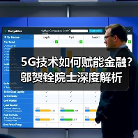 5G技术如何赋能金融?邬贺铨院士深度解析(图3) 5G技术如何赋能金融?邬贺铨院士深度解析(图3)