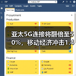 亚太5G连接将翻倍至50%,移动经济冲击1.4万亿美元挑战频谱成本(图2) 亚太5G连接将翻倍至50%,移动经济冲击1.4万亿美元挑战频谱成本(图2)