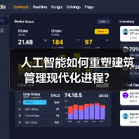 人工智能如何重塑建筑管理现代化进程?(图1) 人工智能如何重塑建筑管理现代化进程?(图1)