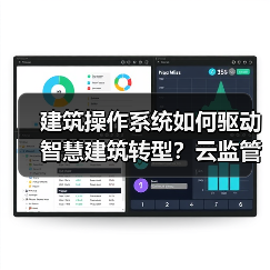 建筑操作系统如何驱动智慧建筑转型?云监管平台协同优化管理新范式(图4) 建筑操作系统如何驱动智慧建筑转型?云监管平台协同优化管理新范式(图4)