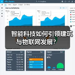 智能科技如何引领建筑与物联网发展?(图1) 智能科技如何引领建筑与物联网发展?(图1)