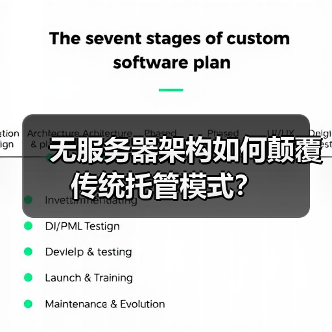 无服务器架构如何颠覆传统托管模式？