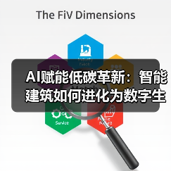 AI赋能低碳革新:智能建筑如何进化为数字生命体?(图2) AI赋能低碳革新:智能建筑如何进化为数字生命体?(图2)