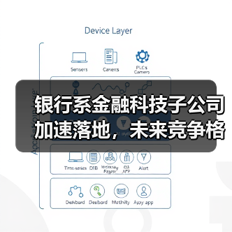 银行系金融科技子公司加速落地，未来竞争格
