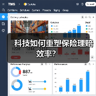 科技如何重塑保险理赔效率?(图3) 科技如何重塑保险理赔效率?(图3)