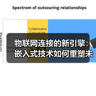 物联网连接的新引擎：嵌入式技术如何重塑未来(图2)