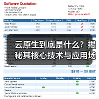 云原生到底是什么?揭秘其核心技术与应用场景(图2) 云原生到底是什么?揭秘其核心技术与应用场景(图2)