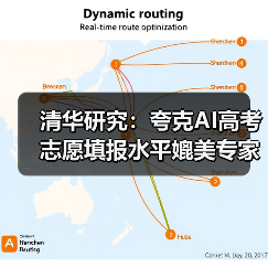 清华研究:夸克AI高考志愿填报水平媲美专家(图2) 清华研究:夸克AI高考志愿填报水平媲美专家(图2)