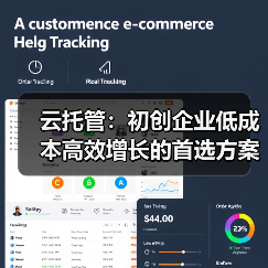 云托管:初创企业低成本高效增长的首选方案(图4) 云托管:初创企业低成本高效增长的首选方案(图4)