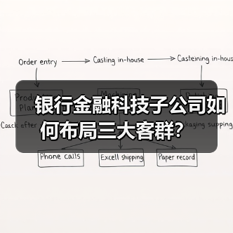 银行金融科技子公司如何布局三大客群?(图1) 银行金融科技子公司如何布局三大客群?(图1)
