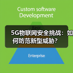 5G物联网安全挑战:如何防范新型威胁?(图4) 5G物联网安全挑战:如何防范新型威胁?(图4)
