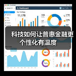 科技如何让普惠金融更个性化有温度(图3) 科技如何让普惠金融更个性化有温度(图3)