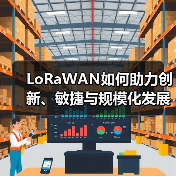 LoRaWAN如何助力创新、敏捷与规模化发展(图2) LoRaWAN如何助力创新、敏捷与规模化发展(图2)