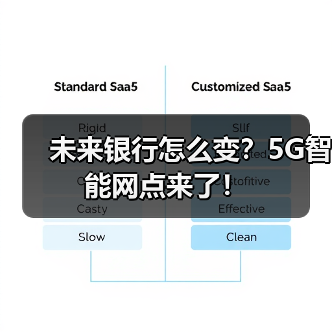 未来银行怎么变?5G智能网点来了!(图3) 未来银行怎么变?5G智能网点来了!(图3)