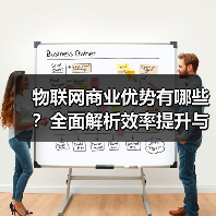 物联网商业优势有哪些?全面解析效率提升与挑战(图1) 物联网商业优势有哪些?全面解析效率提升与挑战(图1)