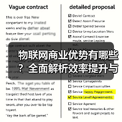 物联网商业优势有哪些?全面解析效率提升与挑战(图4) 物联网商业优势有哪些?全面解析效率提升与挑战(图4)