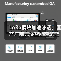 LoRa模块加速渗透，国产厂商竞逐智能建筑蓝海(图2)