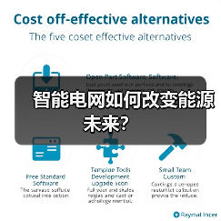 智能电网如何改变能源未来?(图2) 智能电网如何改变能源未来?(图2)