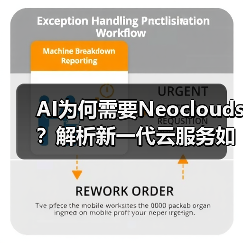 AI为何需要Neoclouds？解析新一代云服务如何赋能AI发展(图1)