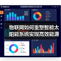 物联网如何重塑智能太阳能系统实现高效能源管理(图4) 物联网如何重塑智能太阳能系统实现高效能源管理(图4)