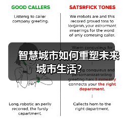 智慧城市如何重塑未来城市生活?(图2) 智慧城市如何重塑未来城市生活?(图2)