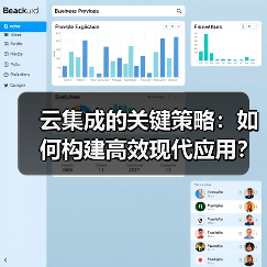 云集成的关键策略:如何构建高效现代应用?(图4) 云集成的关键策略:如何构建高效现代应用?(图4)
