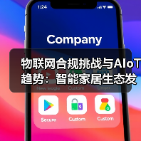 物联网合规挑战与AIoT趋势:智能家居生态发展解析(图3) 物联网合规挑战与AIoT趋势:智能家居生态发展解析(图3)