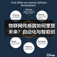 物联网传感器如何重塑未来？自动化与智能创新的关键引擎 - 辰飞雨幕帆 AI 科技
