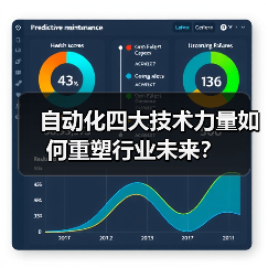 自动化四大技术力量如何重塑行业未来？ - 辰飞雨幕帆 AI 科技
