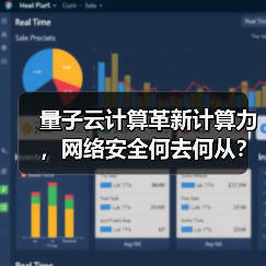 量子云计算革新计算力,网络安全何去何从?(图4) 量子云计算革新计算力,网络安全何去何从?(图4)