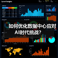 如何优化数据中心应对AI时代挑战?(图3) 如何优化数据中心应对AI时代挑战?(图3)