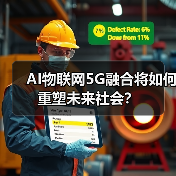 AI物联网5G融合将如何重塑未来社会?(图2) AI物联网5G融合将如何重塑未来社会?(图2)