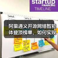 阿里通义开源网络智能体登顶榜单,如何实现复杂网页推理?(图3) 阿里通义开源网络智能体登顶榜单,如何实现复杂网页推理?(图3)